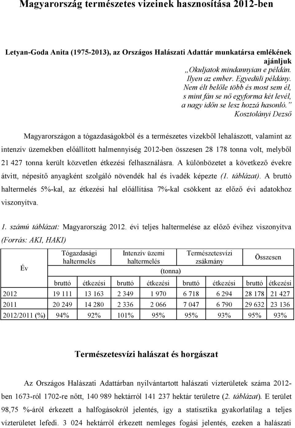 Kosztolányi Dezső Magyarországon a tógazdaságokból és a természetes vizekből lehalászott, valamint az intenzív üzemekben előállított halmennyiség 2012-ben összesen 28 178 tonna volt, melyből 21 427