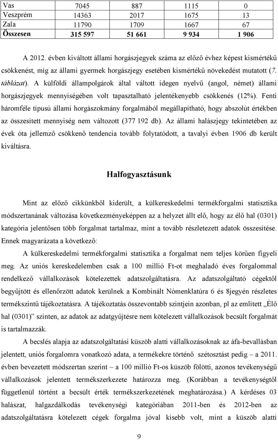 A külföldi állampolgárok által váltott idegen nyelvű (angol, német) állami horgászjegyek mennyiségében volt tapasztalható jelentékenyebb csökkenés (12%).