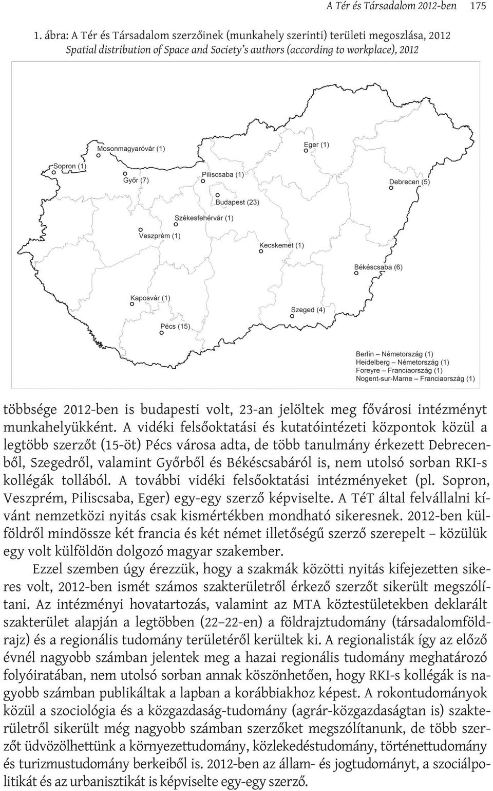 volt, 23-an jelöltek meg fővárosi intézményt munkahelyükként.