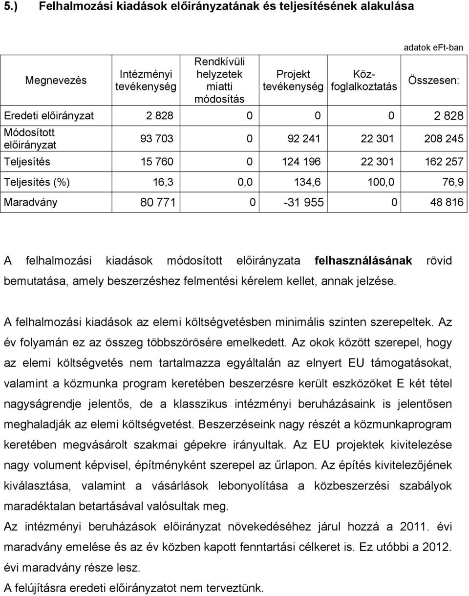 bemutatása, amely beszerzéshez felmentési kérelem kellet, annak jelzése. A felhalmozási kiadások az elemi költségvetésben minimális szinten szerepeltek.