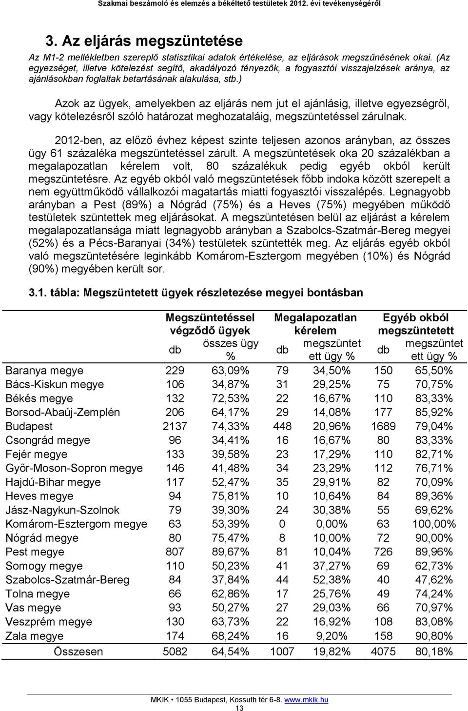 ) Azok az ügyek, amelyekben az eljárás nem jut el ajánlásig, illetve egyezségről, vagy kötelezésről szóló határozat meghozataláig, megszüntetéssel zárulnak.