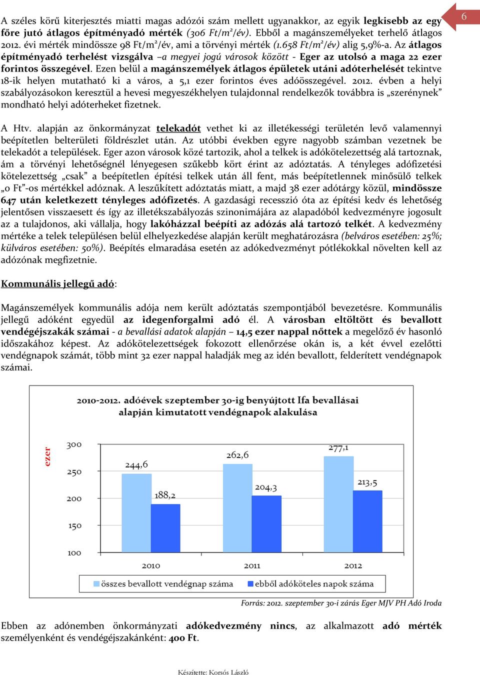 Az átlagos építményadó terhelést vizsgálva a megyei jogú városok között - Eger az utolsó a maga 22 ezer forintos összegével.