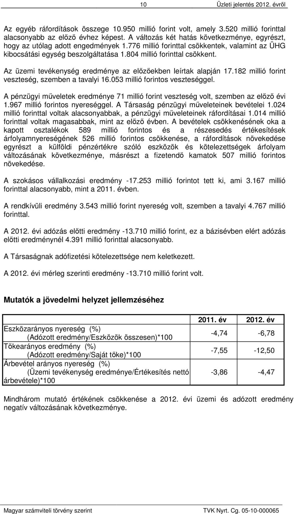 Az üzemi tevékenység eredménye az előzőekben leírtak alapján 17.182 millió forint veszteség, szemben a tavalyi 16.053 millió forintos veszteséggel.