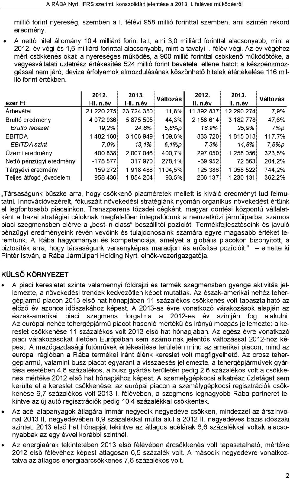 Az év végéhez mért csökkenés okai: a nyereséges működés, a 900 millió forinttal csökkenő működőtőke, a vegyesvállalati üzletrész értékesítés 524 millió forint bevétele; ellene hatott a