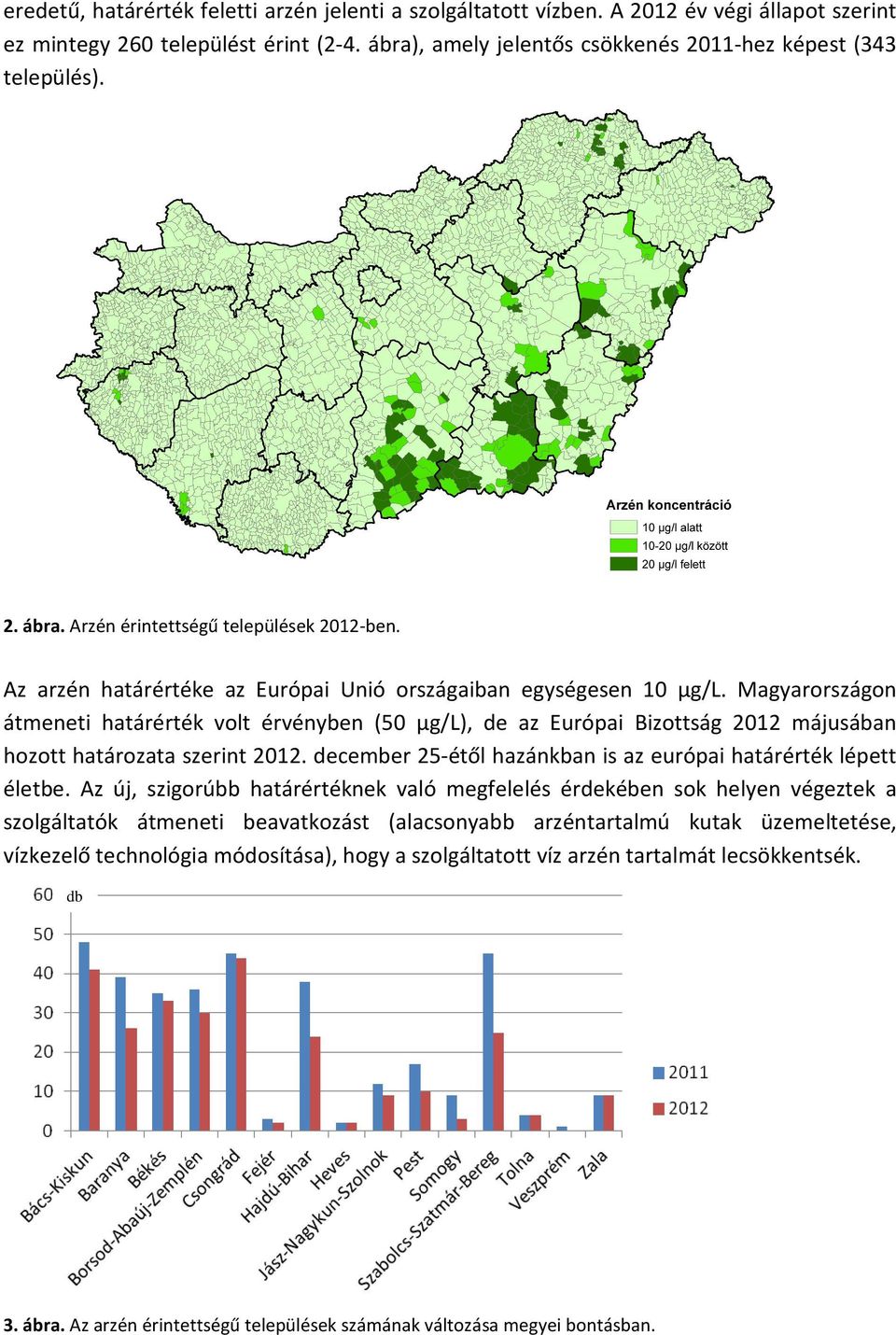 Magyarországon átmeneti határérték volt érvényben (50 μg/l), de az Európai Bizottság 2012 májusában hozott határozata szerint 2012. december 25-étől hazánkban is az európai határérték lépett életbe.