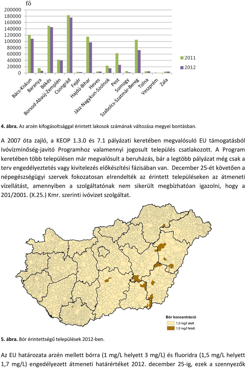 A Program keretében több településen már megvalósult a beruházás, bár a legtöbb pályázat még csak a terv engedélyeztetés vagy kivitelezés előkészítési fázisában van.