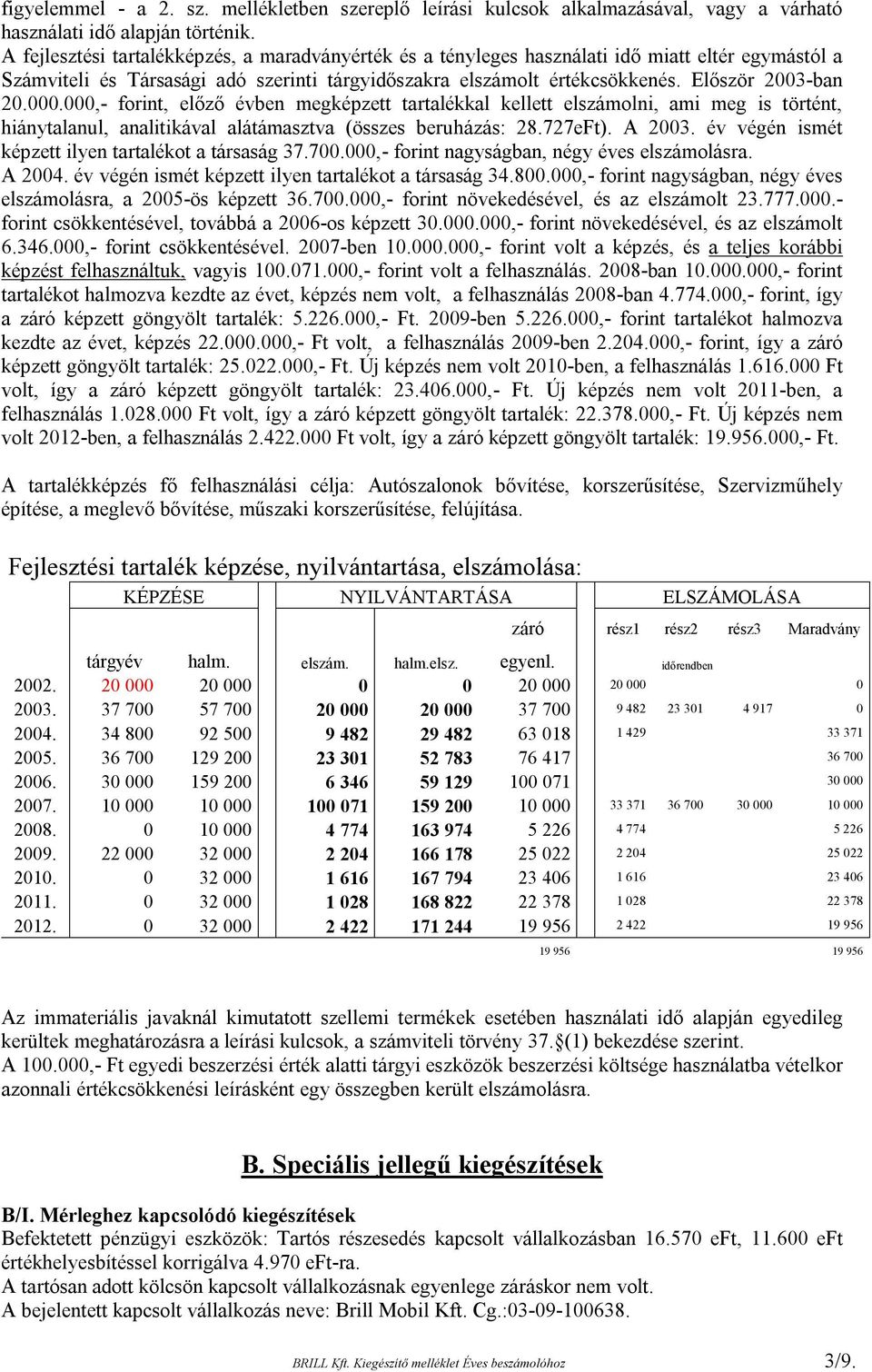 000.000,- forint, előző évben megképzett tartalékkal kellett elszámolni, ami meg is történt, hiánytalanul, analitikával alátámasztva (összes beruházás: 28.727eFt). A 2003.