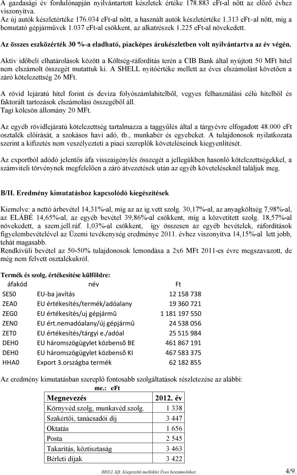 Az összes eszközérték 30 %-a eladható, piacképes árukészletben volt nyilvántartva az év végén.