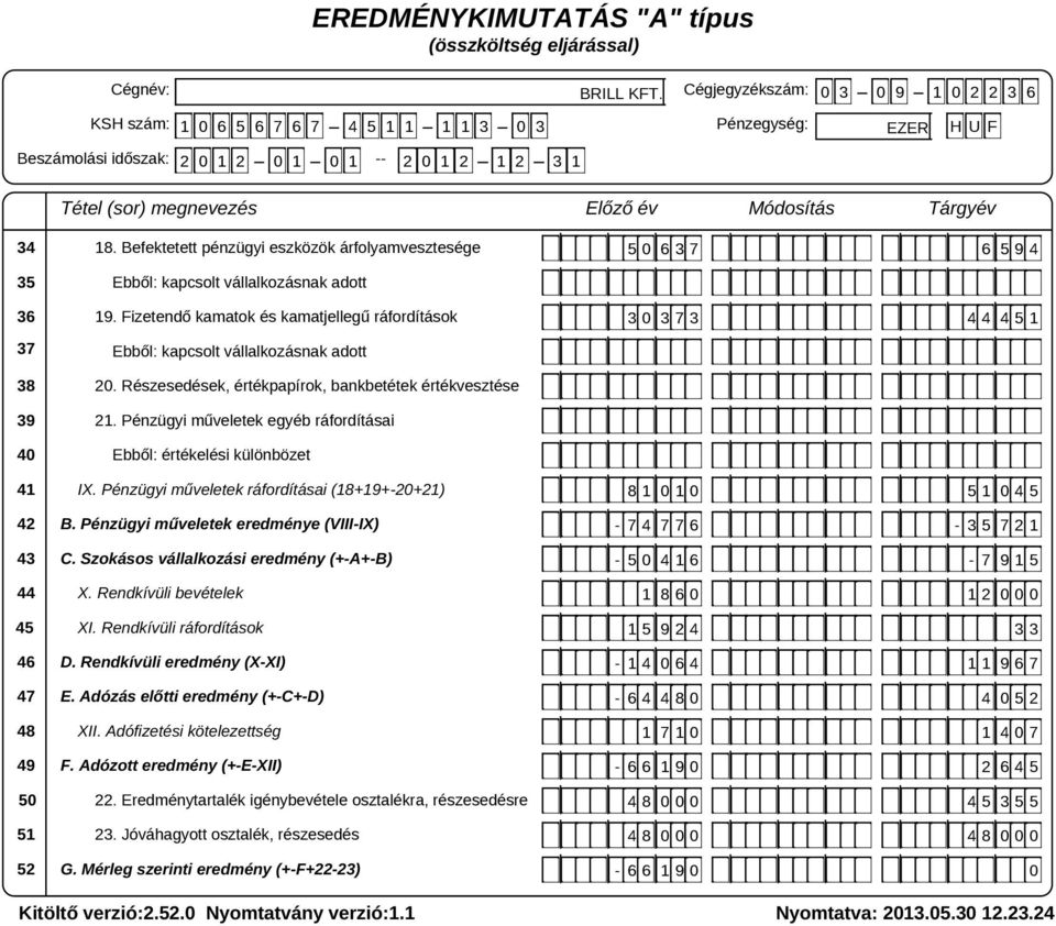 51 52 Tétel (sor) megnevezés 18. Befektetett pénzügyi eszközök árfolyamvesztesége Ebből: kapcsolt vállalkozásnak adott 19.