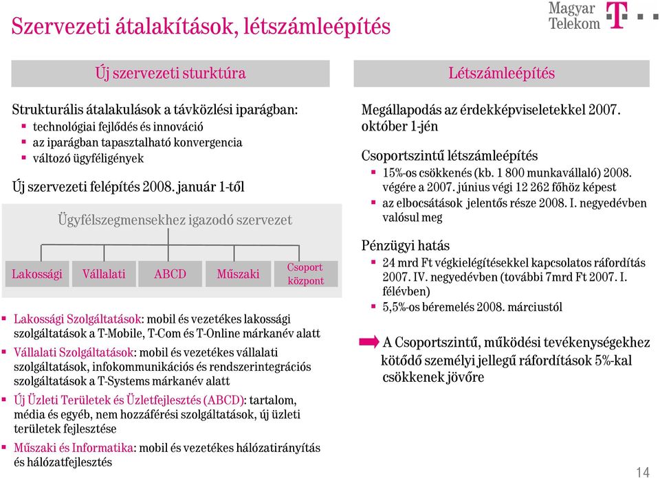 január 1-től Ügyfélszegmensekhez igazodó szervezet Lakossági Vállalati ABCD Műszaki Csoport központ Lakossági Szolgáltatások: mobil és vezetékes lakossági szolgáltatások a T-Mobile, T-Com és T-Online