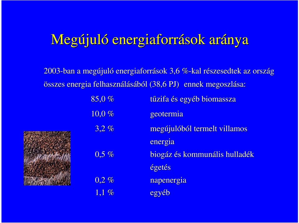 sa: 85,0 % tűzifa és s egyéb b biomassza 10,0 % geotermia 3,2 % megújul julóból l