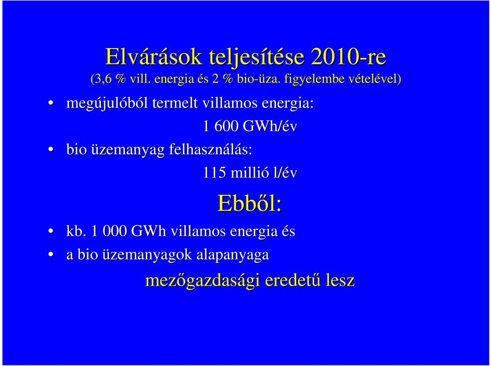 GWh/év bio üzemanyag felhasználás: s: 115 millió l/év Ebből: kb.
