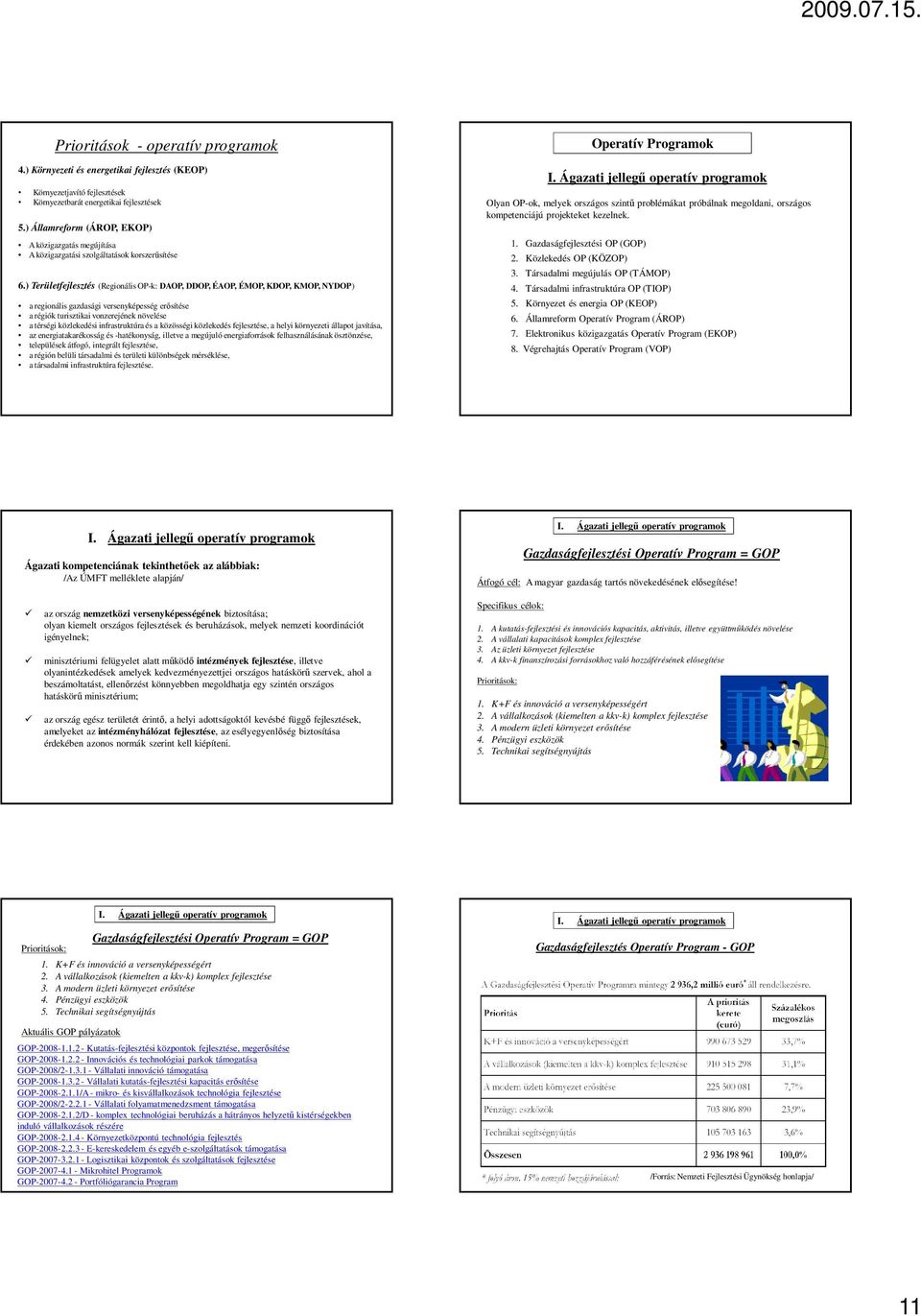 ) Területfejlesztés (Regionális OP-k: DAOP, DDOP, ÉAOP, ÉMOP, KDOP, KMOP, NYDOP) a regionális gazdasági versenyképesség erősítése a régiók turisztikai vonzerejének növelése a térségi közlekedési