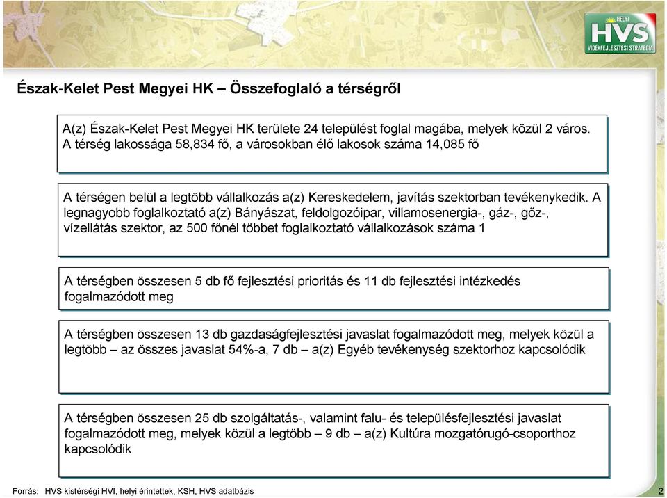 A legnagyobb foglalkoztató a(z) Bányászat, feldolgozóipar, villamosenergia-, gáz-, gız-, vízellátás szektor, az 500 fınél többet foglalkoztató vállalkozások száma 1 A térségben összesen 5 db fı