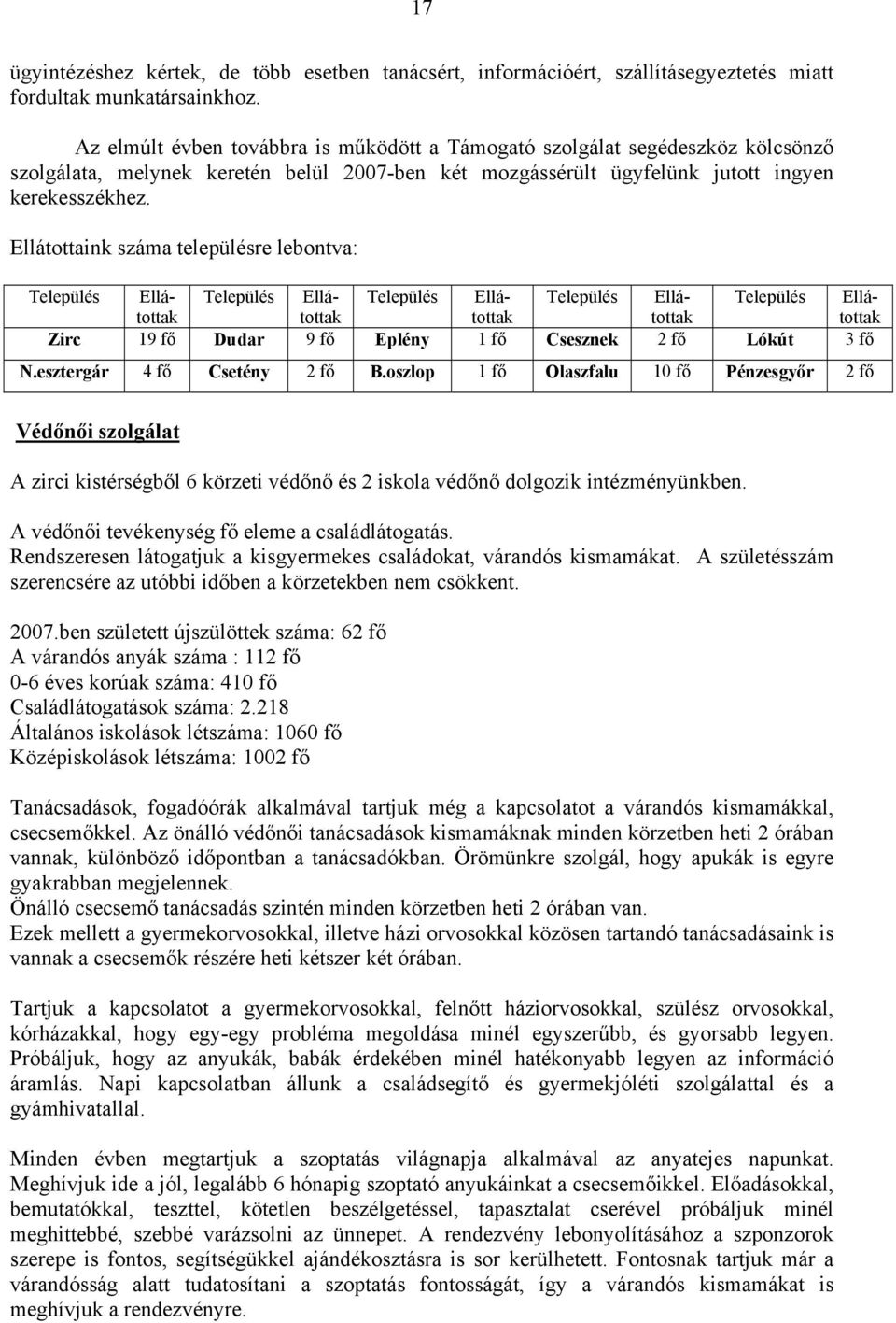 Ellátottaink száma településre lebontva: Település Ellátottak Település Ellá- Település Ellá- Település Ellá- Település Ellá- tottak tottak tottak tottak Zirc 19 fő Dudar 9 fő Eplény 1 fő Csesznek 2