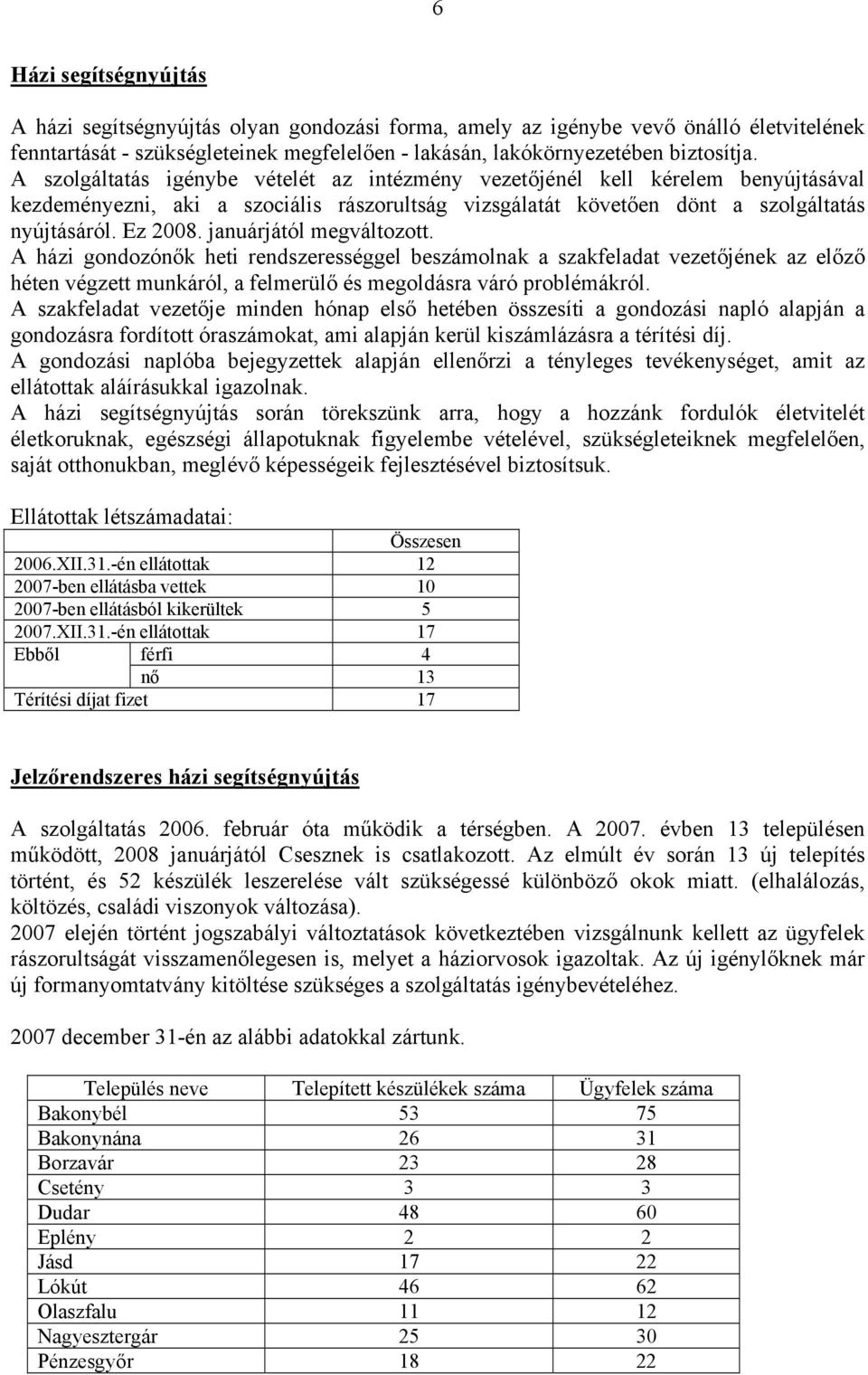 januárjától megváltozott. A házi gondozónők heti rendszerességgel beszámolnak a szakfeladat vezetőjének az előző héten végzett munkáról, a felmerülő és megoldásra váró problémákról.