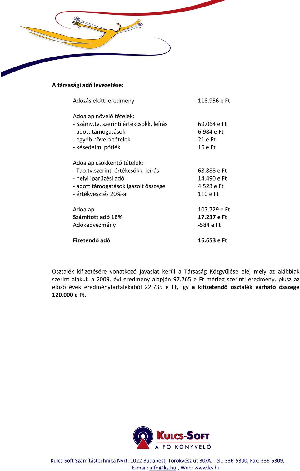 490 e Ft - adott támogatások igazolt összege 4.523 e Ft - értékvesztés 20%-a 110 e Ft Adóalap Számított adó 16% Adókedvezmény Fizetendő adó 107.729 e Ft 17.237 e Ft -584 e Ft 16.