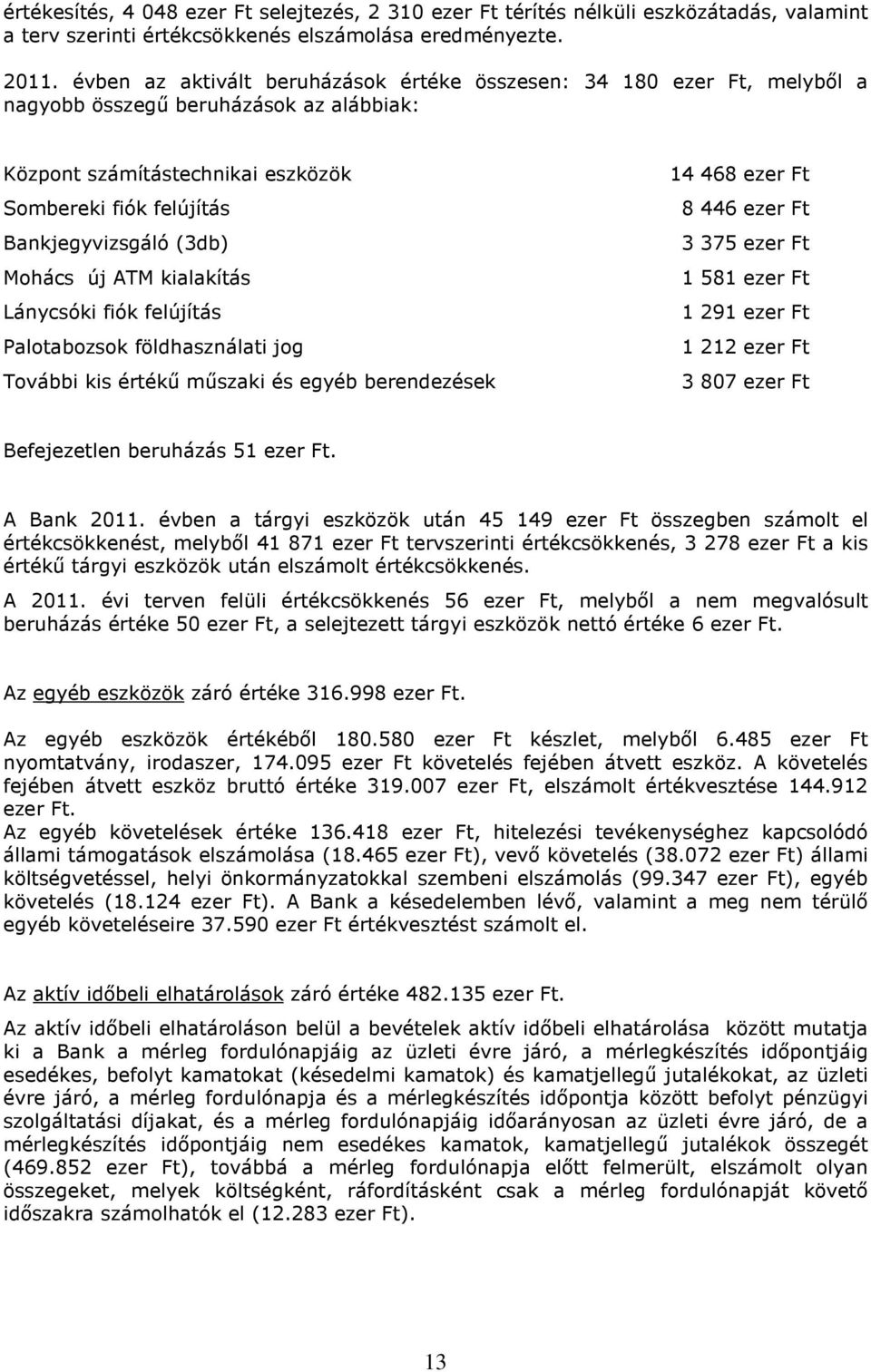 Mohács új ATM kialakítás Lánycsóki fiók felújítás Palotabozsok földhasználati jog További kis értékű műszaki és egyéb berendezések 14 468 ezer Ft 8 446 ezer Ft 3 375 ezer Ft 1 581 ezer Ft 1 291 ezer