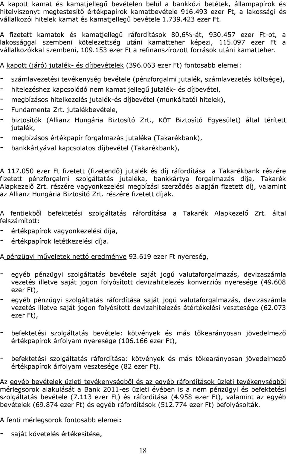 457 ezer Ft-ot, a lakossággal szembeni kötelezettség utáni kamatteher képezi, 115.097 ezer Ft a vállalkozókkal szembeni, 109.153 ezer Ft a refinanszírozott források utáni kamatteher.