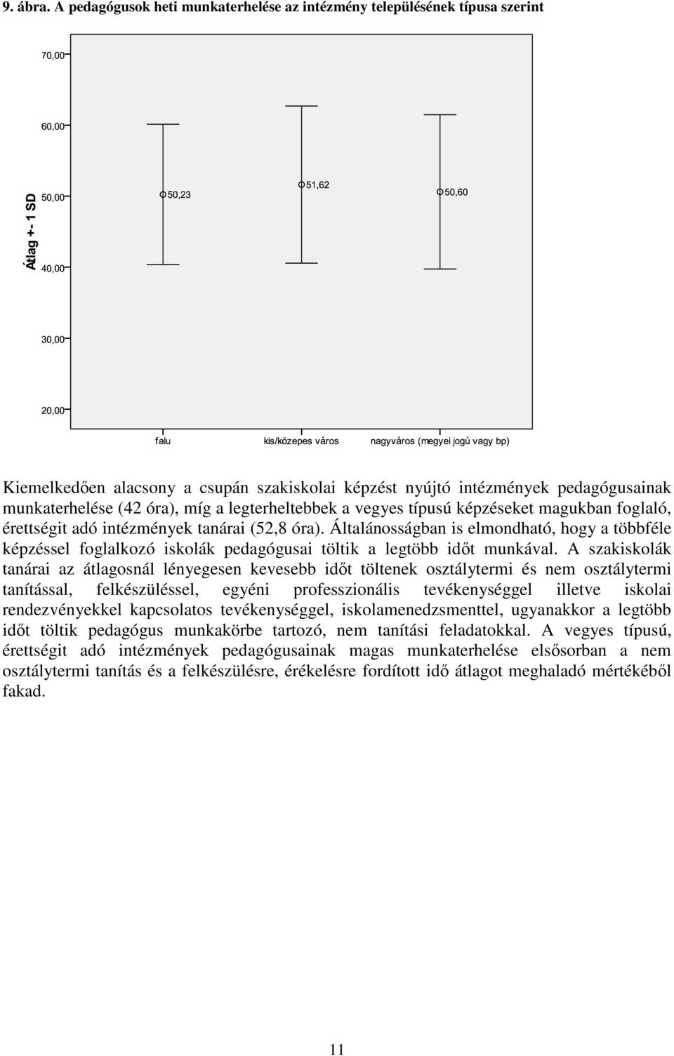 legterheltebbek a vegyes típusú képzéseket magukban foglaló, érettségit adó intézmények tanárai (52,8 óra).