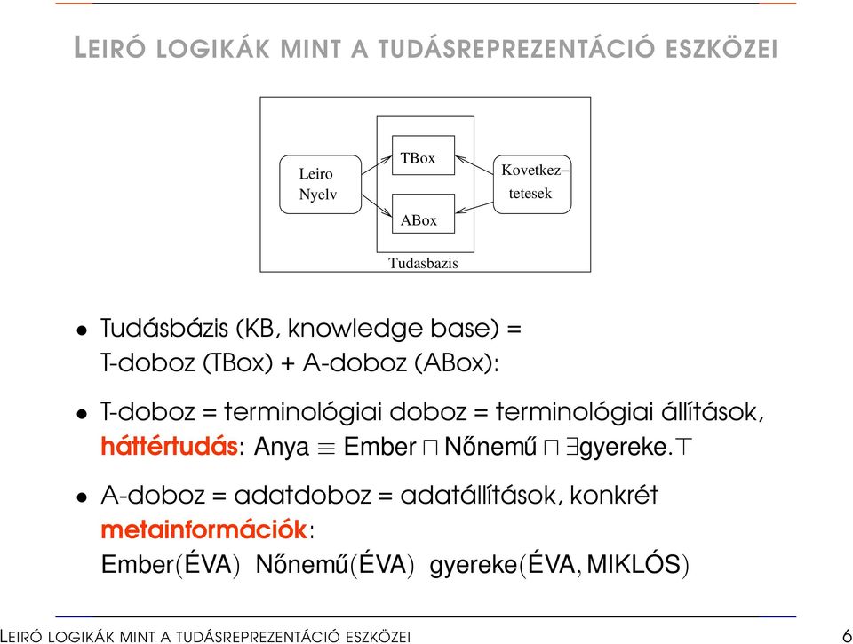 terminológiai állítások, háttértudás: Anya Ember Nőnemű gyereke.