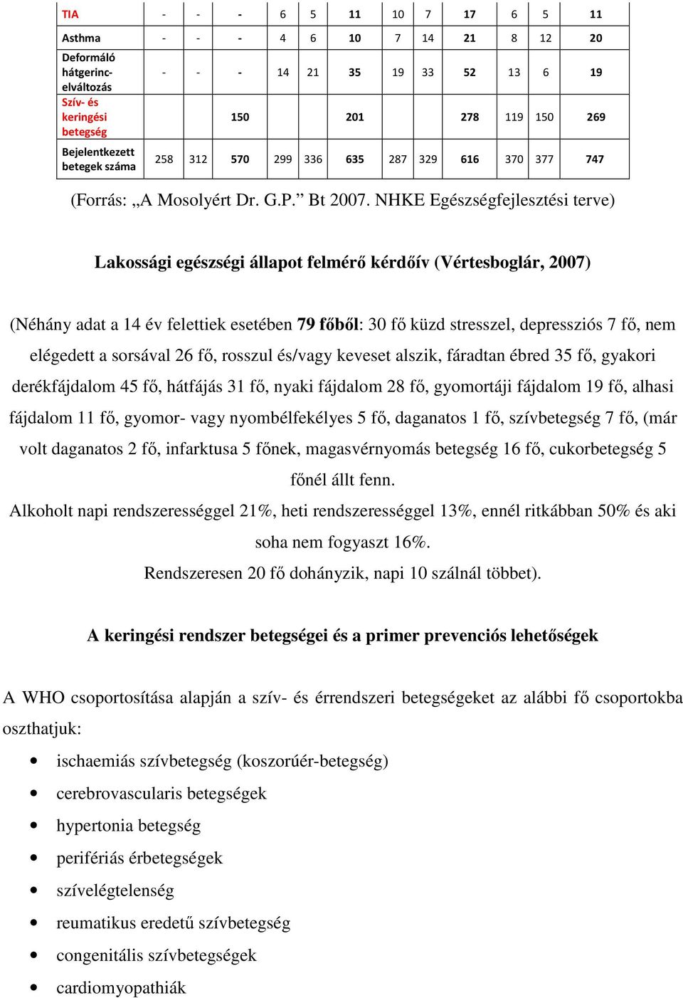 NHKE Egészségfejlesztési terve) Lakossági egészségi állapot felmérő kérdőív (Vértesboglár, 2007) (Néhány adat a 14 év felettiek esetében 79 főből: 30 fő küzd stresszel, depressziós 7 fő, nem