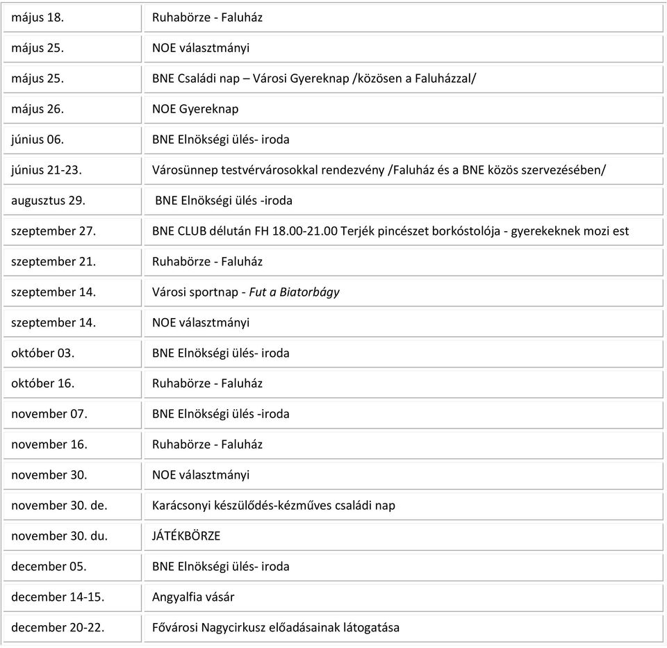 BNE Családi nap Városi Gyereknap /közösen a Faluházzal/ NOE Gyereknap Városünnep testvérvárosokkal rendezvény /Faluház és a BNE közös szervezésében/ BNE Elnökségi ülés -iroda BNE