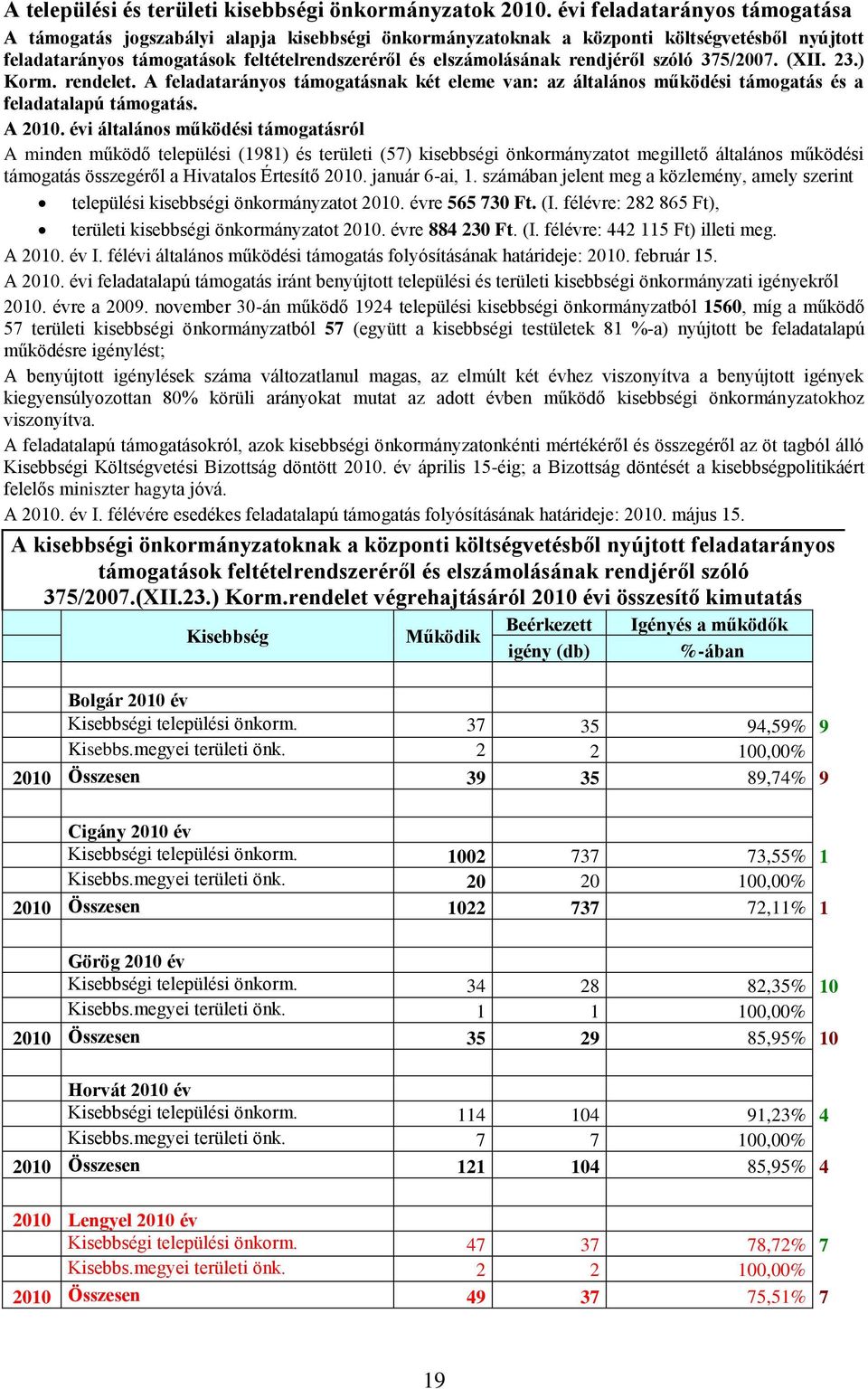 rendjéről szóló 375/2007. (XII. 23.) Korm. rendelet. A feladatarányos támogatásnak két eleme van: az általános működési támogatás és a feladatalapú támogatás. A 2010.