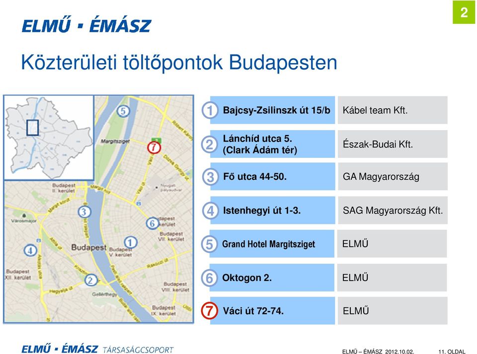 Észak-Budai Kft. GA Magyarország 4 Istenhegyi út 1-3.