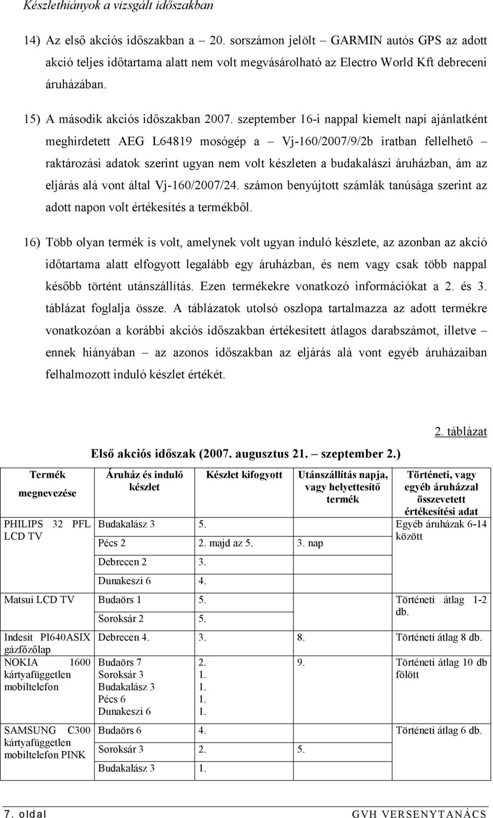 szeptember 16-i nappal kiemelt napi ajánlatként meghirdetett AEG L64819 mosógép a Vj-160/2007/9/2b iratban fellelhetı raktározási adatok szerint ugyan nem volt készleten a budakalászi áruházban, ám