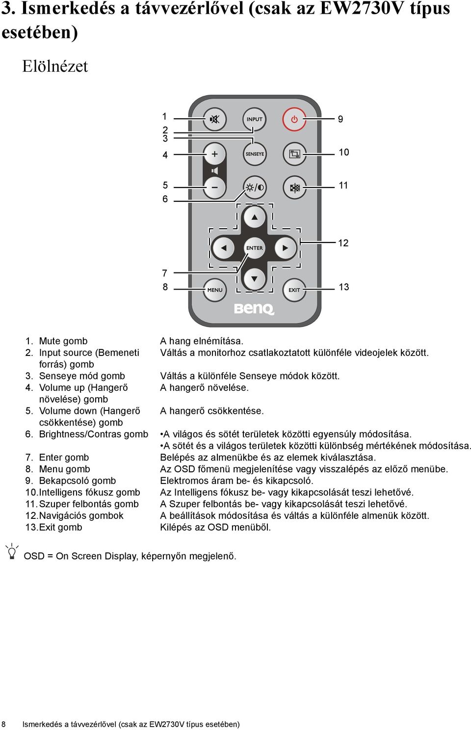 Brightness/Contras gomb A világos és sötét területek közötti egyensúly módosítása. A sötét és a világos területek közötti különbség mértékének módosítása. 7.