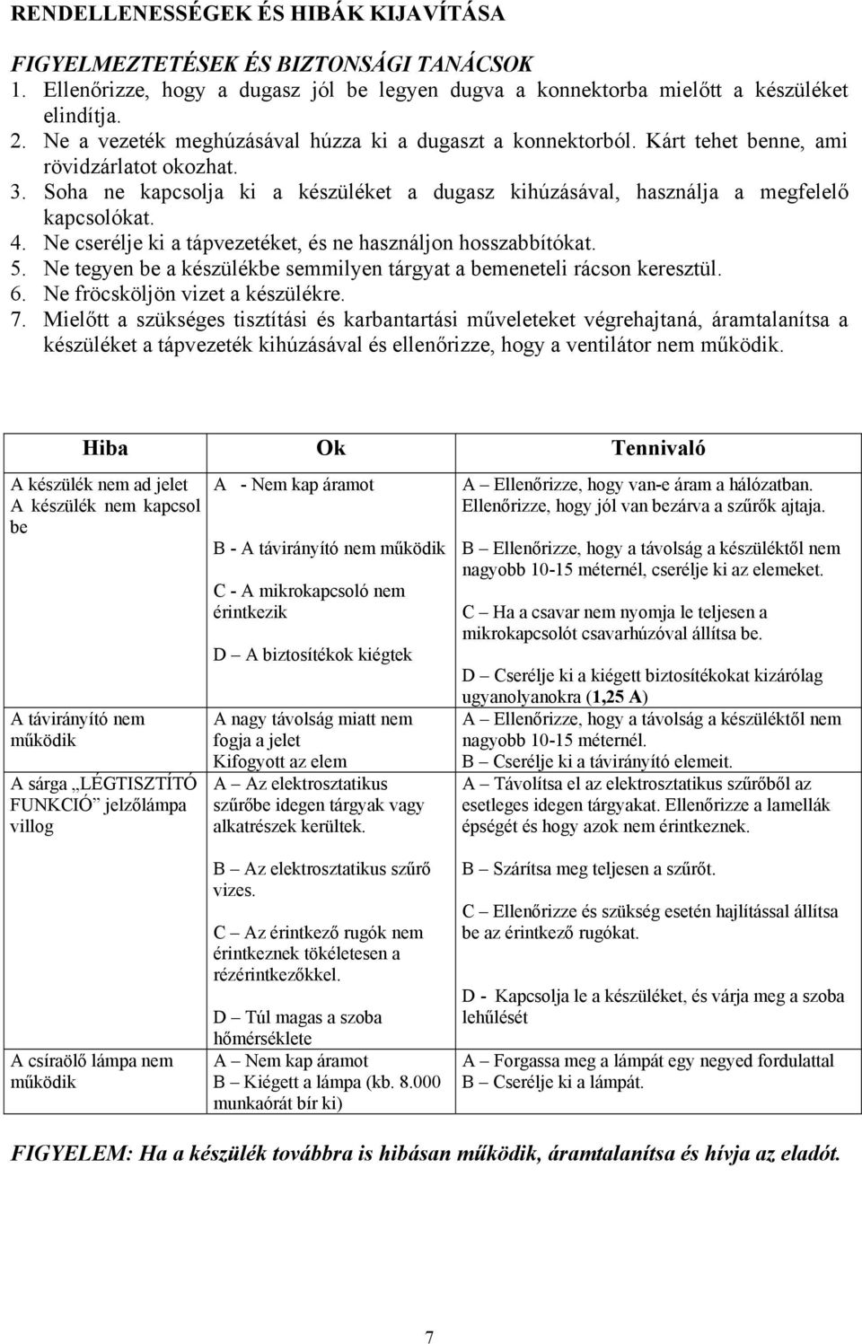 4. Ne cserélje ki a tápvezetéket, és ne használjon hosszabbítókat. 5. Ne tegyen be a készülékbe semmilyen tárgyat a bemeneteli rácson keresztül. 6. Ne fröcsköljön vizet a készülékre. 7.