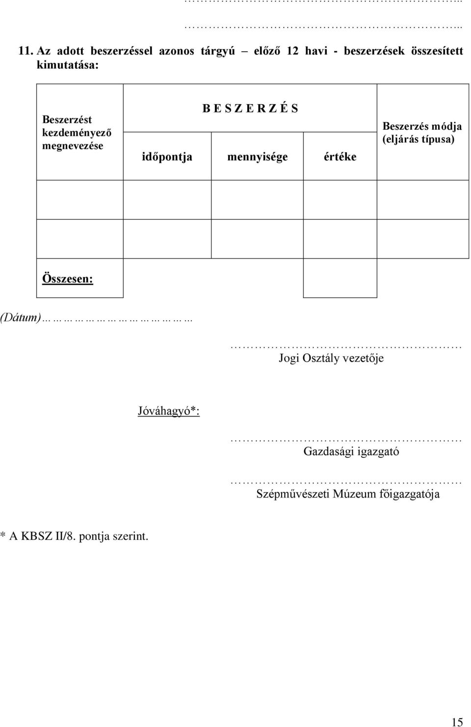 Beszerzést kezdeményező megnevezése B E S Z E R Z É S időpontja mennyisége értéke