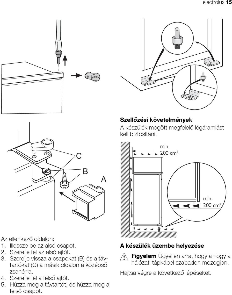 Szerelje vissza a csapokat (B) és a távtartókat (C) a másik oldalon a középső zsanérra. 4. Szerelje fel a felső ajtót. 5.