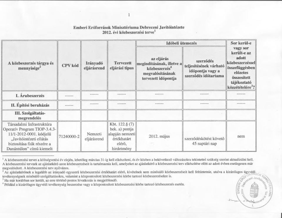 május kötést követő 45 naptári nap Sor kerül-e A közbeszerzési tervet a költségvetési év elején, lehetőleg március 3-ig kell elkészíteni, és év közben a bekövetkező változásokra tekintettel szükség