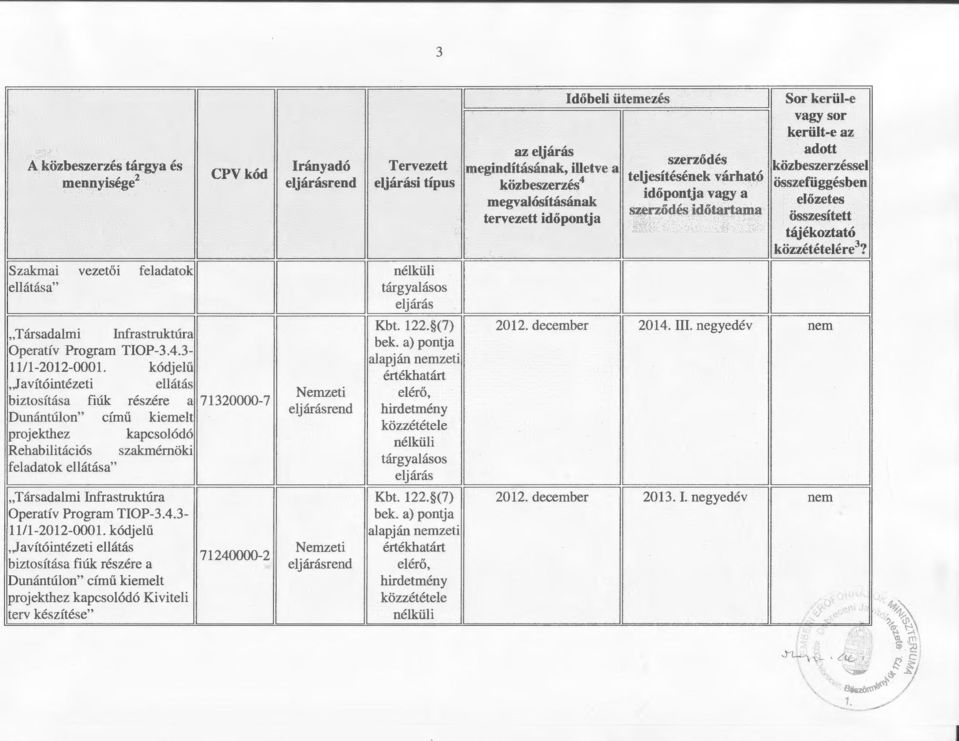 kódjelű Kiviteli terv készítése" 7240000-2 Kbt. 22. (7) 202. december 204. III. negyedév 202. december 203. I. negyedév xü'''.