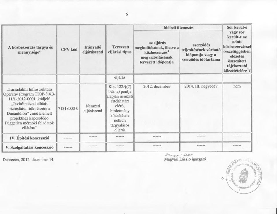 negyedév.j~, LU?_' Magyari László igazgató Sor kerül-e össze.sített <- e,"\as(.j,,_.,~ 'u,, c,en. Ja í. ~.