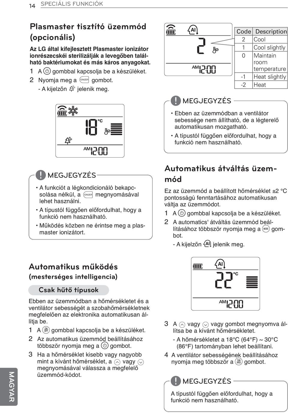 Code Description 2 Cool 1 Cool slightly 0 Maintain room temperature -1 Heat slightly -2 Heat Ebben az üzemmódban a ventilátor sebessége nem állítható, de a légterelő automatikusan mozgatható.