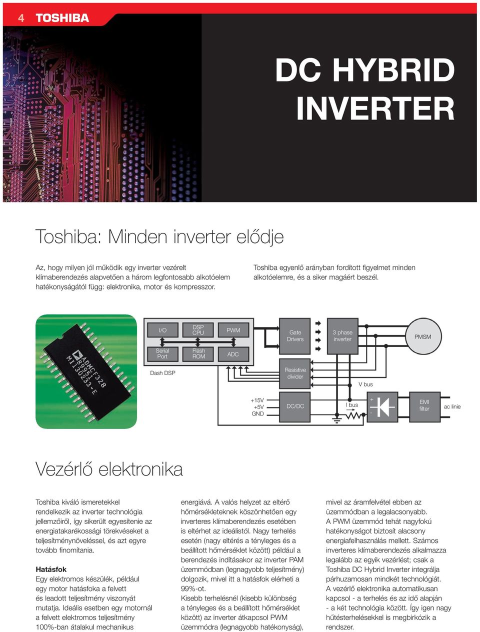 I/O DSP CPU PWM Gate Drivers 3 phase inverter PMSM Serial Port Flash ROM DC Dash DSP Resistive divider V bus +V +5V GND DC/DC I bus + - EMI filter ac linie Vezérlő elektronika Toshiba kiváló