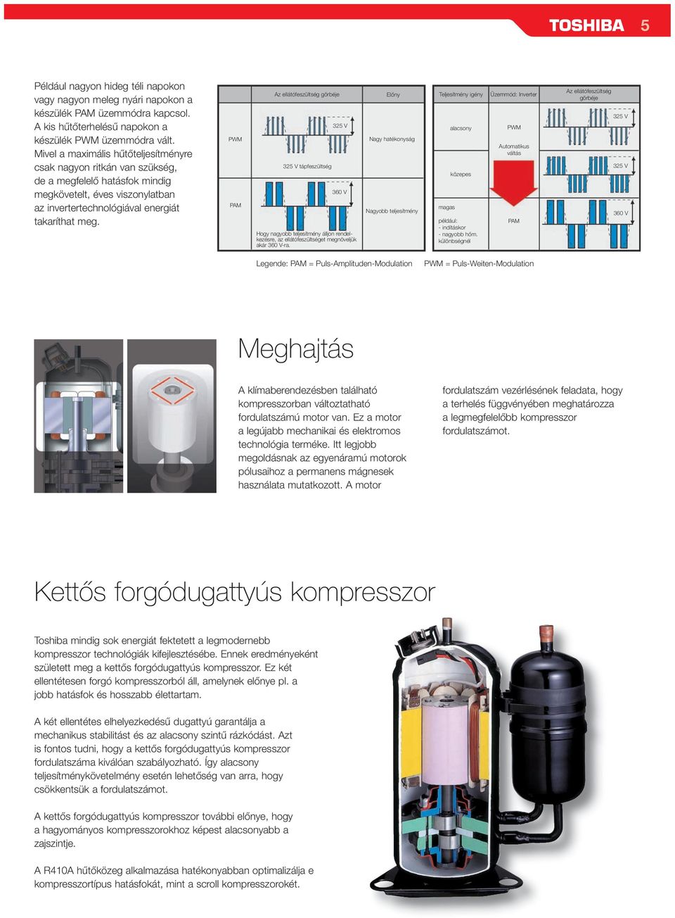 PWM PM z ellátófeszültség görbéje 325 V tápfeszültség 325 V 3 V Hogy nagyobb teljesítény álljon rendelkezésre, az ellátófeszültséget egnöveljük akár 3 V-ra.