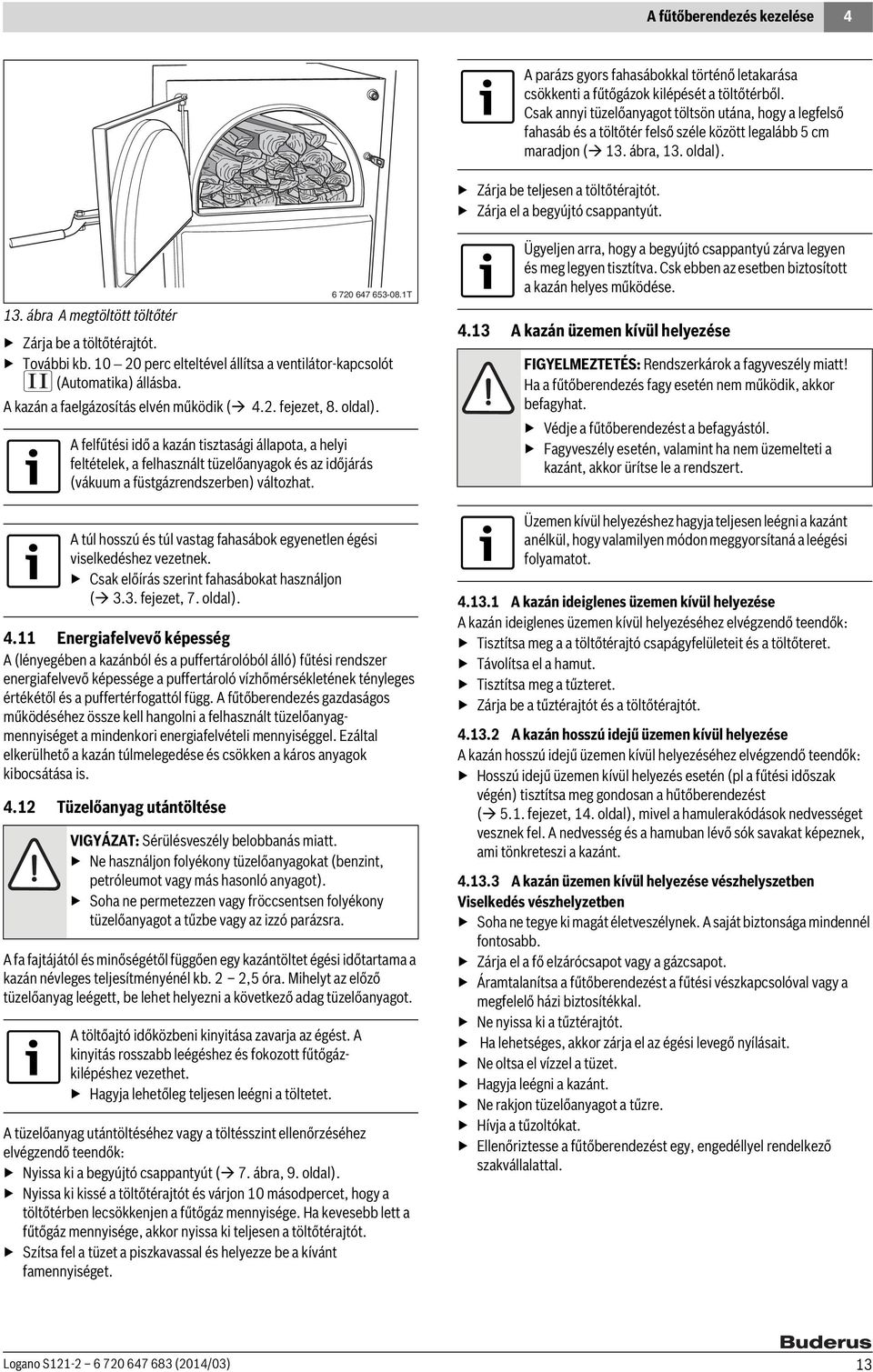 Zárja el a begyújtó csappantyút. 3. ábra A megtöltött töltőtér Zárja be a töltőtérajtót. További kb. 0 0 perc elteltével állítsa a ventilátor-kapcsolót (Automatika) állásba.