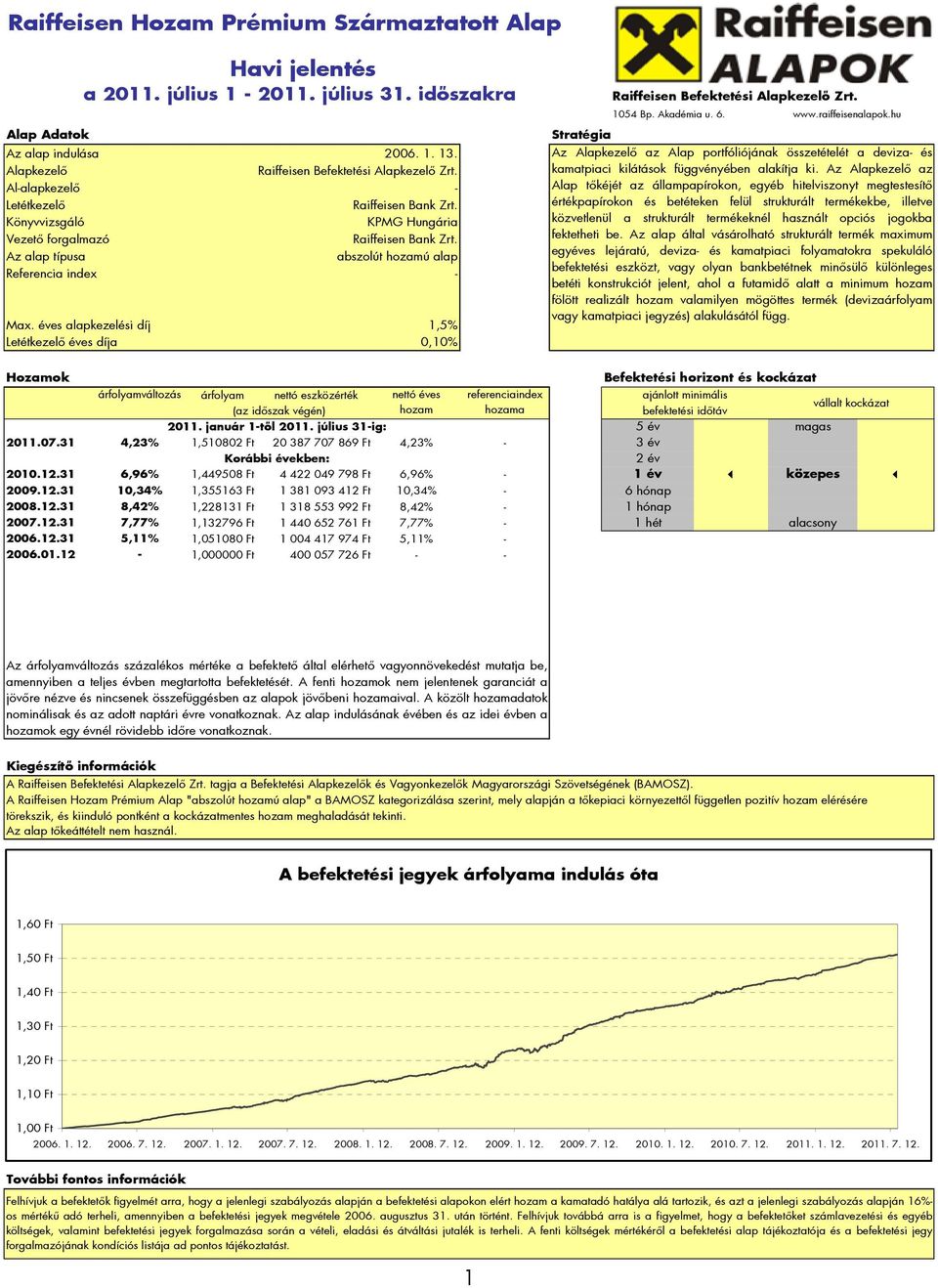 éves alapkezelési díj 1,5% Letétkezelő éves díja 0,10% Stratégia 1054 Bp. Akadémia u. 6. www.raiffeisenalapok.