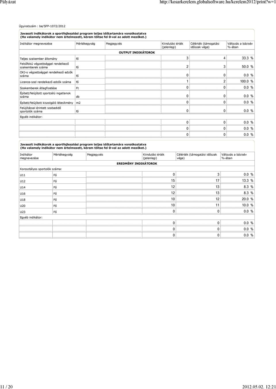 Licence-szel rendelkező edzők száma Szakemberek átlagfizetése Épített/felújított sportcélú ingatlanok száma Épített/felújított kiszolgáló létesítmény Felújítással érintett szabadidő sportolók száma