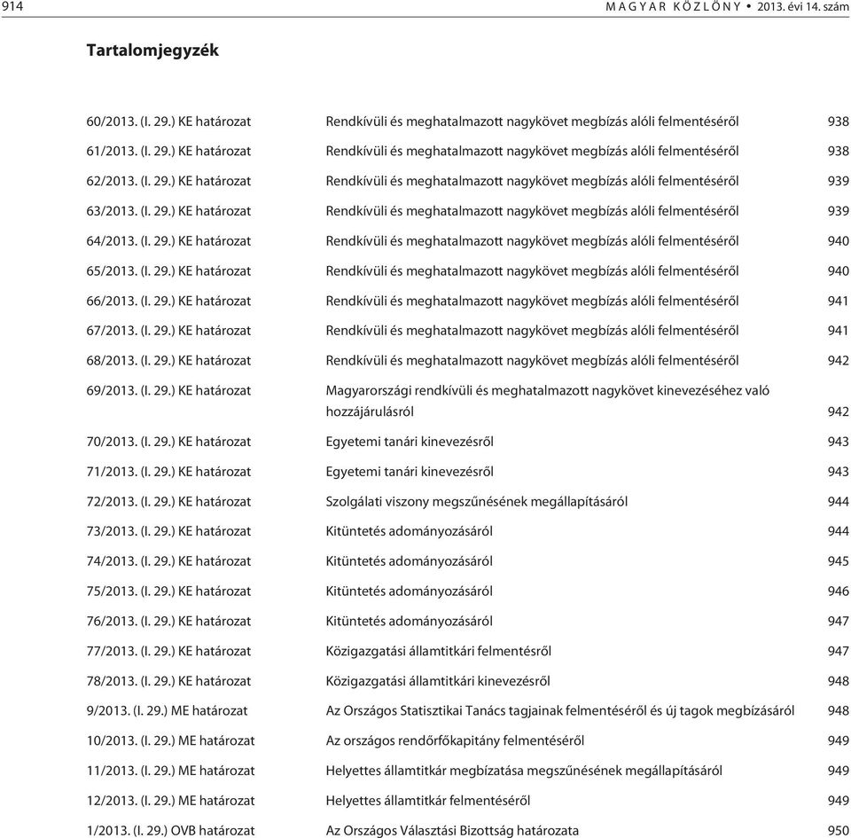 (I. 29.) KE határozat Rendkívüli és meghatalmazott nagykövet megbízás alóli felmentésérõl 940 65/2013. (I. 29.) KE határozat Rendkívüli és meghatalmazott nagykövet megbízás alóli felmentésérõl 940 66/2013.