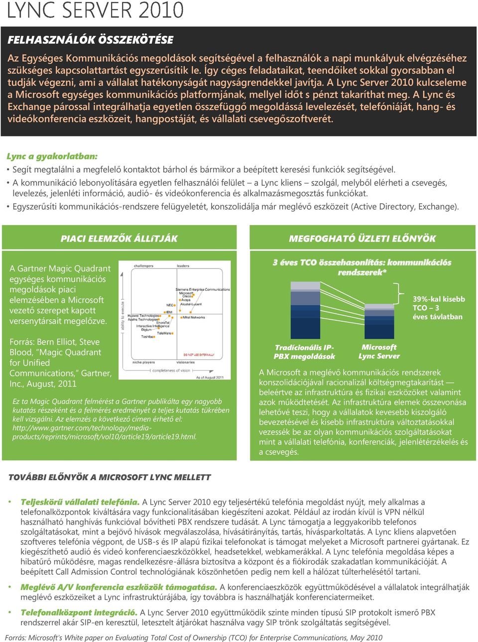 A Lync Server 2010 kulcseleme a Microsoft egységes kommunikációs platformjának, mellyel időt s pénzt takaríthat meg.
