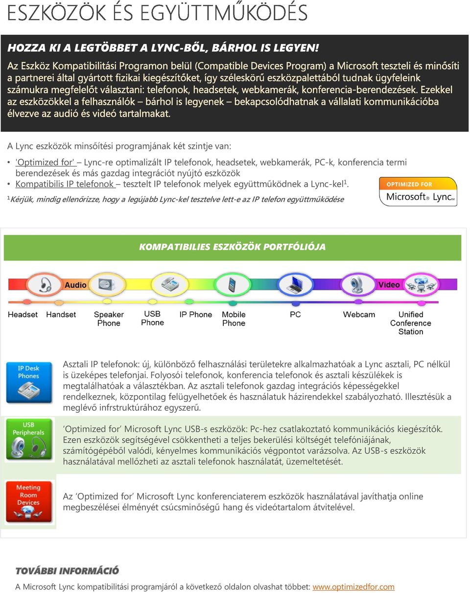 nyújtó eszközök Kompatibilis IP telefonok tesztelt IP telefonok melyek együttműködnek a Lync-kel 1.