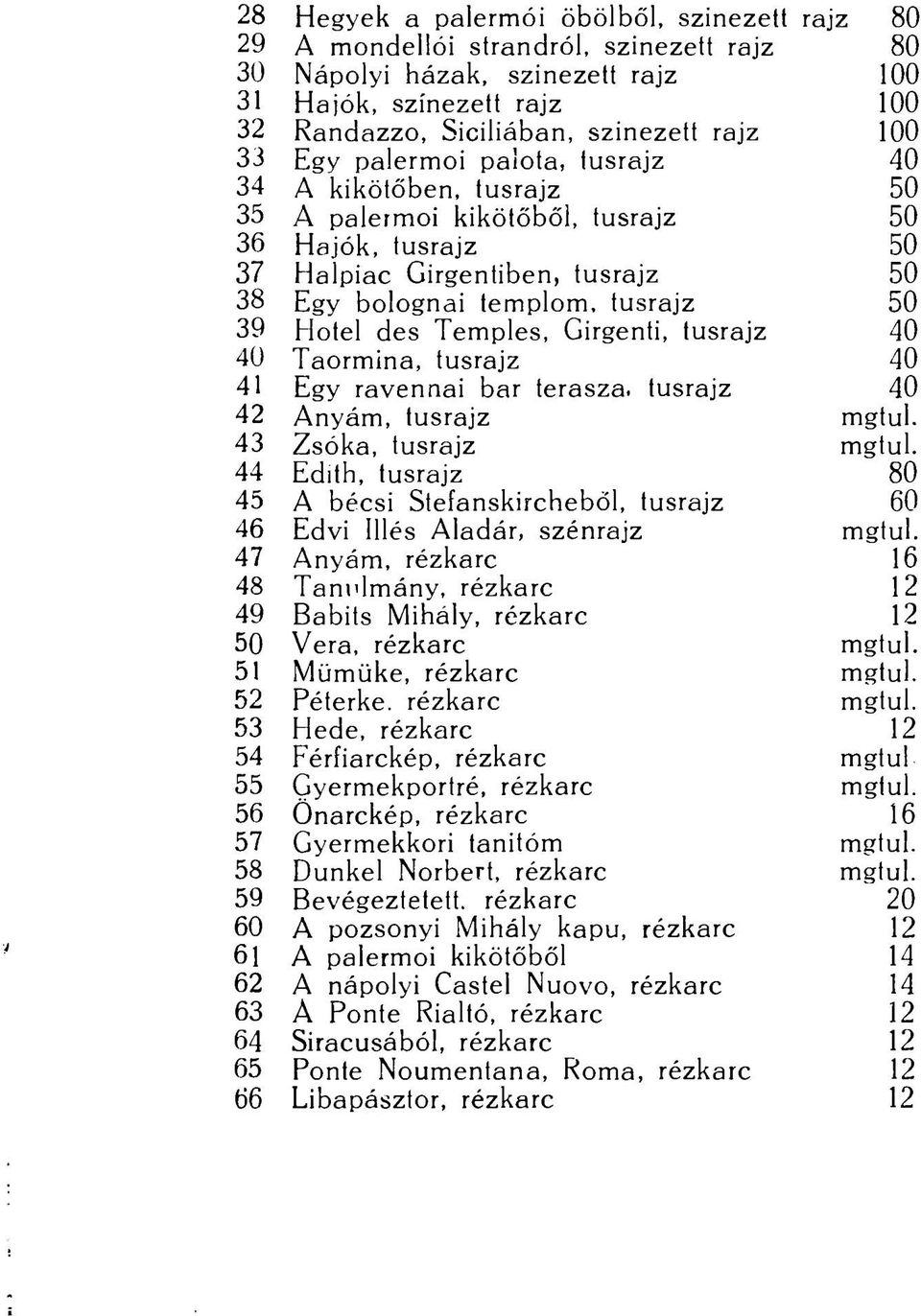 tusrajz 50 Halpiac Girgentiben, tusrajz 50 Egy bolognai templom, tusrajz 50 Hotel des Temples, Girgenti, tusrajz 40 Taormina, tusrajz 40 Egy ravennai bar terasza, tusrajz 40 Anyám, tusrajz Zsóka,