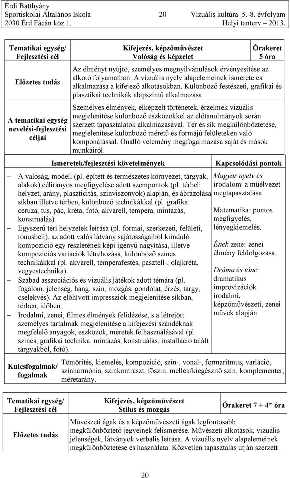 folyamatban. A vizuális nyelv alapelemeinek ismerete és alkalmazása a kifejező alkotásokban. Különböző festészeti, grafikai és plasztikai technikák alapszintű alkalmazása.