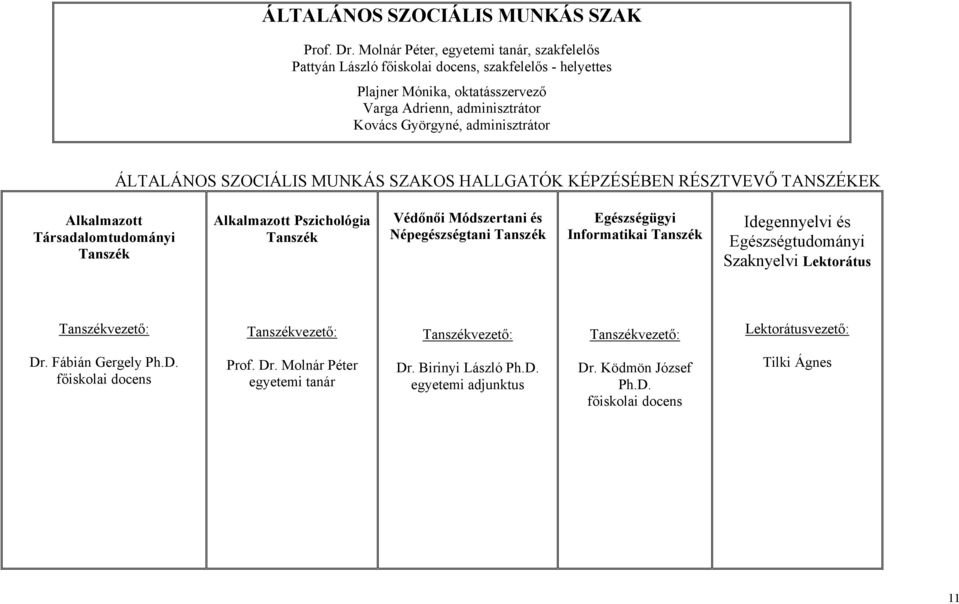 ÁLTALÁNOS SZOCIÁLIS MUNKÁS SZAKOS HALLGATÓK KÉPZÉSÉBEN RÉSZTVEVŐ TANSZÉKEK Alkalmazott Társadalomtudományi Tanszék Alkalmazott Pszichológia Tanszék Védőnői Módszertani és Népegészségtani Tanszék