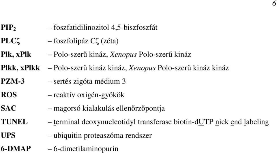 zigóta médium 3 ROS reaktív oxigén-gyökök SAC magorsó kialakulás ellenőrzőpontja TUNEL terminal